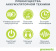 Снегоуборщик электр. Greenworks GD40SSK4 от магазина РЭССИ