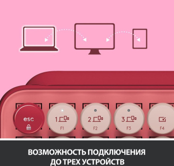 Клавиатура Logitech POP Keys механическая розовый/красный USB беспроводная BT/Radio от магазина РЭССИ
