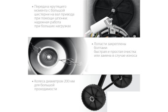 Бетономешалка Зубр БМЧ-160 электрич. бар.:160л г.р.:80л 700Вт от магазина РЭССИ