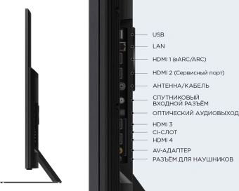 Телевизор QLED TCL 65" 65C845 черный 4K Ultra HD 120Hz DVB-T DVB-T2 DVB-C DVB-S DVB-S2 USB WiFi Smart TV от магазина РЭССИ