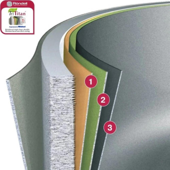 Сковорода Rondell Discovery RDA-1371 круглая 28см покрытие: антипригарное ручка несъемная (без крышки) черный от магазина РЭССИ