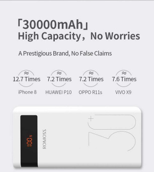 Мобильный аккумулятор Romoss Sense 8P+ 30000mAh QC 3A белый от магазина РЭССИ