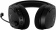 Наушники с микрофоном HyperX Cloud Stinger Core Wireless (CS002) черный мониторные оголовье (4P4F0AA) от магазина РЭССИ