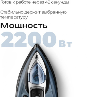 Утюг Red Solution I286 2200Вт синий/белый от магазина РЭССИ