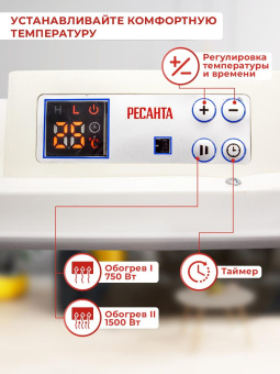 Конвектор Ресанта ОК-1500Е 1500Вт белый от магазина РЭССИ