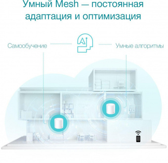 Бесшовный Mesh роутер TP-Link DECO X50(2-PACK) AX3000 10/100/1000BASE-TX белый (упак.:2шт) от магазина РЭССИ