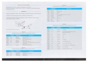 Блок питания Buro BUM-0036S40 автоматический 40W 9.5V-20V 8-connectors от бытовой электросети LED индикатор от магазина РЭССИ