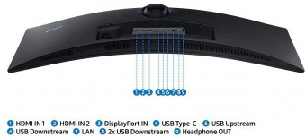 Монитор Samsung 49" S49A950UIU черный VA LED 32:9 HDMI M/M матовая HAS Piv 250cd 178гр/178гр 5120x1440 DP 2K USB 14.6кг от магазина РЭССИ