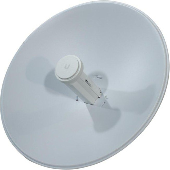 Ubiquiti PowerBeam M5 400 антенна параболическая активная от магазина РЭССИ