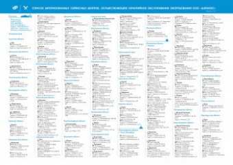 Насос скважинный Джилекс Водомет 55/50 600Вт 3300л/час (в компл.:Фирменный обратный клапан) (5550) от магазина РЭССИ