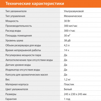 Увлажнитель воздуха SunWind SUH8410W 30Вт (ультразвуковой) белый от магазина РЭССИ