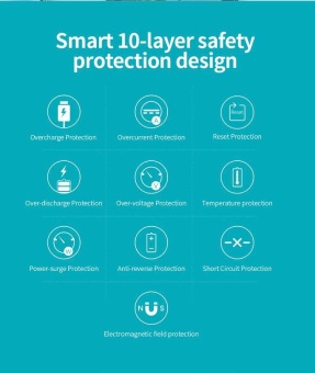 Мобильный аккумулятор Romoss Sense 8P+ 30000mAh QC 3A белый от магазина РЭССИ