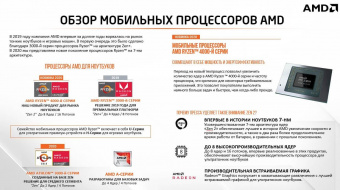 Ноутбук Lenovo Thinkbook 15 G3 ACL Ryzen 3 5300U 4Gb SSD256Gb AMD Radeon 15.6" IPS FHD (1920x1080) noOS grey WiFi BT Cam (21A4003ARU) от магазина РЭССИ