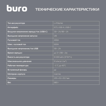 Пуско-зарядное устройство Buro SJ-K80 от магазина РЭССИ