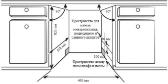 Посудомоечная машина встраив. Weissgauff BDW 4160 Real Touch DC Inverter Timer Floor 2100Вт узкая от магазина РЭССИ