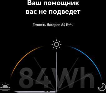 Ноутбук Huawei MateBook 16S CREFG-X Core i9 13900H 32Gb SSD1Tb Intel Iris Xe graphics 16" IPS Touch 2.5K (2520x1680) Windows 11 Home grey space WiFi BT Cam 7330mAh (53013WAW) от магазина РЭССИ