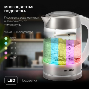 Чайник электрический Hyundai HYK-S5807 1.7л. 2200Вт белый/серебристый корпус: стекло/металл от магазина РЭССИ