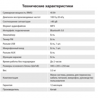 Минисистема SunWind SW-MS50 черный 45Вт FM USB BT SD/MMC от магазина РЭССИ