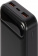 Мобильный аккумулятор Redline PowerBank RP51 20000mAh 3A 2xUSB черный (УТ000032477) от магазина РЭССИ