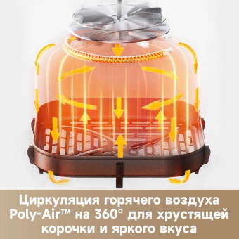 Аэрогриль Dreame Trouver FD10 Pro 1800Вт белый от магазина РЭССИ