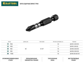 Набор бит Kraftool 26191-2-50-S10 (10пред.) для шуруповертов от магазина РЭССИ