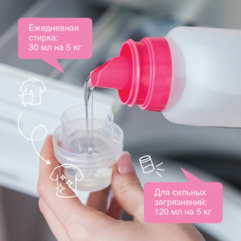 Универсальный гель для стирки белья SYNERGETIC 1 л 4613720439058 109506 от магазина РЭССИ