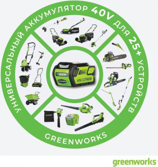 Снегоуборщик электр. Greenworks GD40SSK4 от магазина РЭССИ