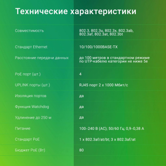 Коммутатор Digma DSP204G-2G-T80 (L2) 6x1Гбит/с 4PoE 4PoE+ 1PoE++ 80W неуправляемый от магазина РЭССИ