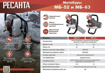Мотобур Ресанта МБ-63 бытовой 2-х такт. 2400Вт 3.2л.с. 63см3 9000об/мин (70/13/31) от магазина РЭССИ
