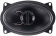 Картинка Колонки автомобильные Nakamichi NSE-4618 150Вт 90дБ 4Ом 10x15см (4x6дюйм) (ком.:2кол.) коаксиальные двухполосные от магазина РЭССИ Колонки автомобильные Nakamichi NSE-4618 150Вт 90дБ 4Ом 10x15см (4x6дюйм) (ком.:2кол.) коаксиальные двухполосные от магазина РЭССИ