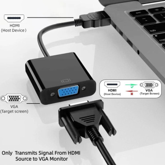 Переходник видео Premier 5-983B HDMI/VGA (f) 0.15м. черный от магазина РЭССИ