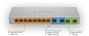 Коммутатор Zyxel XGS1210-12-ZZ0102F 8x1Гбит/с 2x2.5Гбит/с 2SFP+ управляемый от магазина РЭССИ