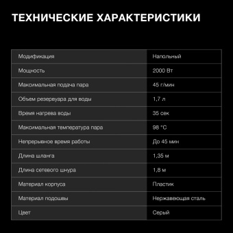 Отпариватель напольный Hyundai H-US02860 2000Вт серый от магазина РЭССИ