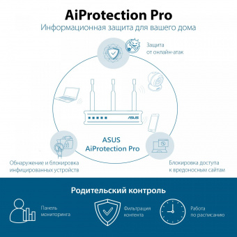 Роутер беспроводной Asus RT-AX86S AX5700 10/100/1000BASE-TX/4G ready черный от магазина РЭССИ