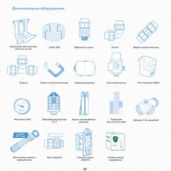 Насос поверхностный Джилекс Джамбо 60/35 П 620Вт 3600л/час (3001) от магазина РЭССИ