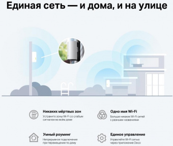 Бесшовный Mesh роутер TP-Link Deco X50-Outdoor(1-pack) AX3000 1000BASE-T белый от магазина РЭССИ