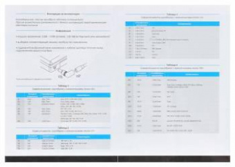 Блок питания Buro BUM-1200C120 ручной 120W 15V-24V 11-connectors 5A 1xUSB 2A от прикуривателя от магазина РЭССИ
