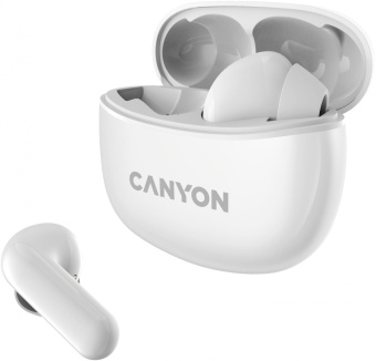 Гарнитура внутриканальные Canyon TWS-5 белый беспроводные bluetooth в ушной раковине (CNS-TWS5W) от магазина РЭССИ