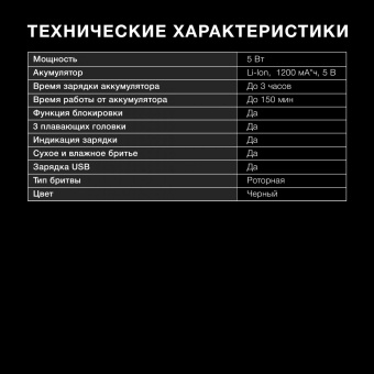 Бритва роторная Hyundai H-SH8081 реж.эл.:3 питан.:аккум. черный/золотистый от магазина РЭССИ