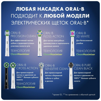 Насадка для зубных щеток Oral-B CrossAction EB50RB (упак.:4шт) от магазина РЭССИ