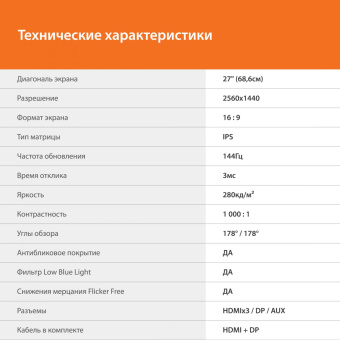 Монитор SunWind 27" SUN-M27BA108 черный IPS 16:9 HDMI матовая 280cd 178гр/178гр 2560x1440 144Hz G-Sync DP FHD 4.2кг от магазина РЭССИ