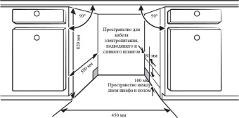 Посудомоечная машина встраив. Weissgauff BDW 4536 D Info Led узкая от магазина РЭССИ