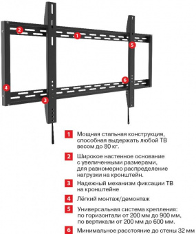 Кронштейн для телевизора Arm Media PT-100 черный 55"-100" макс.80кг настенный фиксированный от магазина РЭССИ