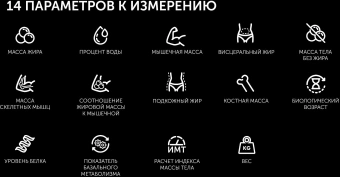 Весы напольные электронные Polaris PWS 1898 IQ Home макс.180кг белый от магазина РЭССИ