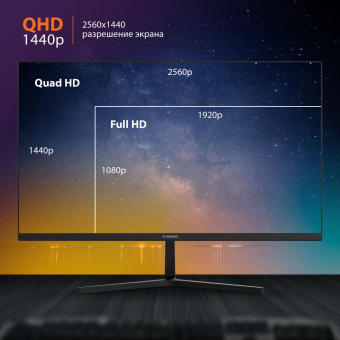 Монитор SunWind 27" SM-27QI201 черный IPS LED 5ms 16:9 HDMI M/M матовая 300cd 178гр/178гр 2560x1440 75Hz G-Sync DP 2K 4.3кг от магазина РЭССИ