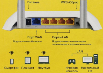 TP-Link TL-WR840N 300Mbps Wireless N Router, Broadcom, 2T2R, 2.4GHz, 802.11b/g/n, 1 10/100Mbps WAN + 4 10/100Mbps LAN ports, internal antennas, support Russian PPTP/L2TP/PPPoE, IGMP Snooping/Proxy, Bridge and 802.1Q TAG VLAN for IPTV, RU WEB от магазина РЭССИ
