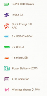 Мобильный аккумулятор Digma DGPQ10E 10000mAh 3A QC PD 20W 2xUSB беспроводная зарядка черный (DGPQ10E20PBK) от магазина РЭССИ