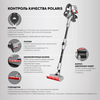 Пылесос Polaris PVCS 5090 Clean Expert PRO 450Вт серый/черный от магазина РЭССИ