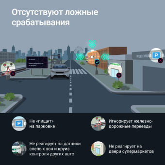 Сигнатурный радар-детектор ROADGID detect pro wi-fi 1048000 от магазина РЭССИ