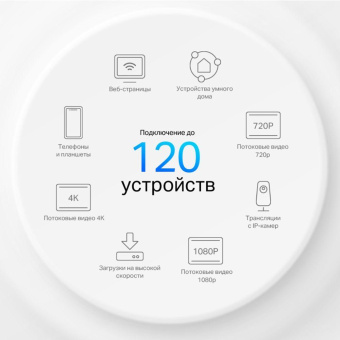Бесшовный Mesh роутер TP-Link Deco X10 (DECO X10(3-PACK)) AX1500 10/100/1000BASE-TX белый (упак.:3шт) от магазина РЭССИ